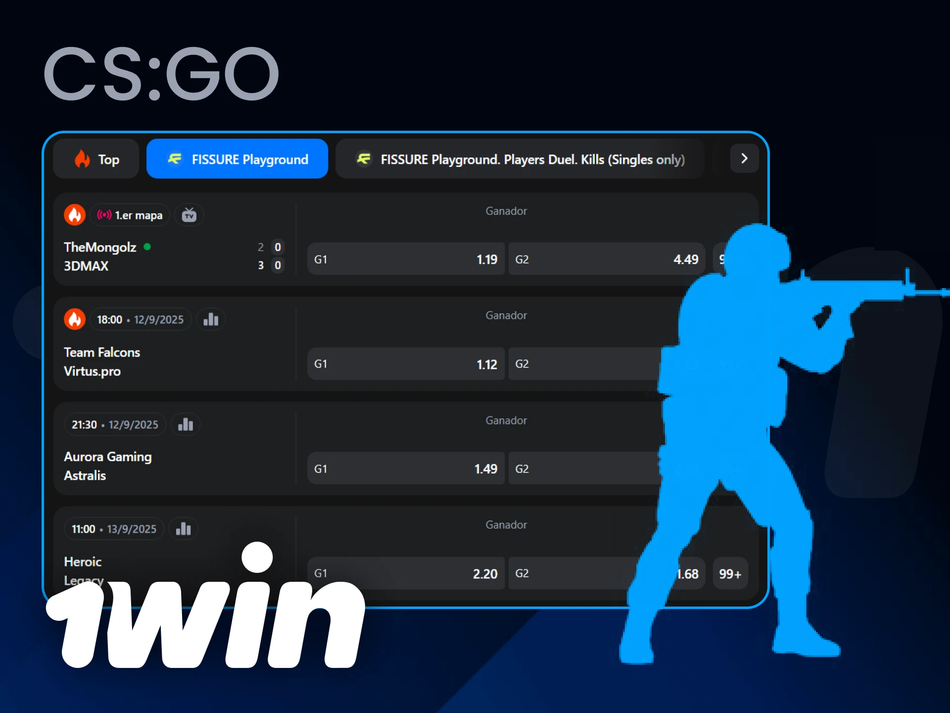 Los jugadores de CS:GO esperan sus apuestas en 1Win.